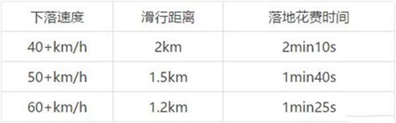 绝地求生轻量版手游下载,吃鸡手游,绝地求生,刺激战场