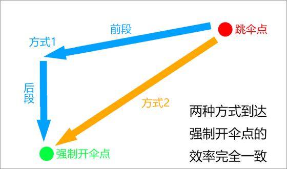 绝地求生轻量版手游下载,吃鸡手游,绝地求生,刺激战场