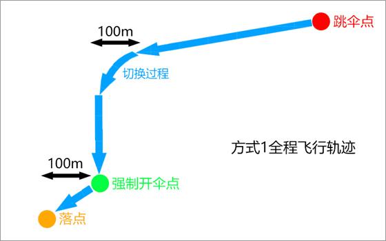 绝地求生轻量版手游下载,吃鸡手游,绝地求生,刺激战场
