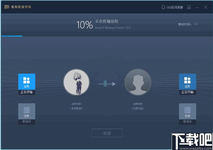 易我数据传输下载,文件传输,数据迁移