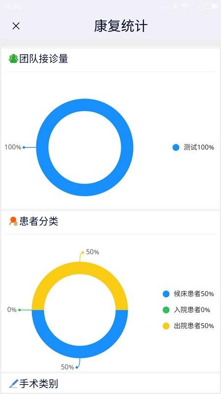 骨科医生app下载,骨科医生,医生app