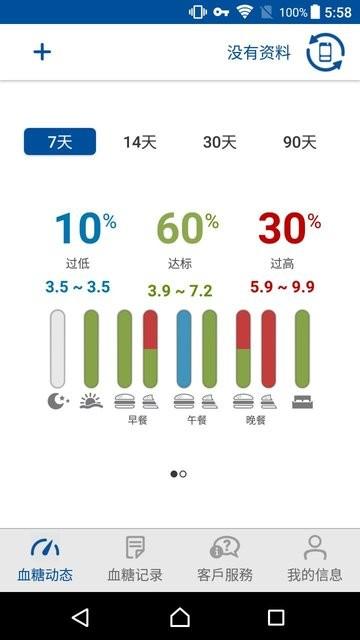 瑞特健康app下载,瑞特健康,血糖app,管理app