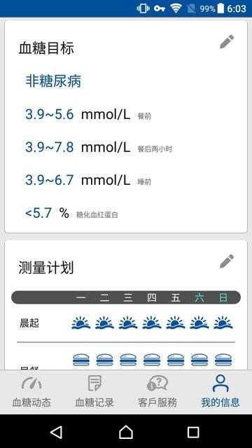 瑞特健康app下载,瑞特健康,血糖app,管理app